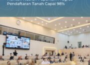 RDP dengan Komisi II DPR RI, Menteri Nusron Paparkan Progres Pendaftaran Tanah Capai 98%
