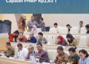 Jelang Akhir 2025, Kementerian ATR/BPN Catat Capaian PNBP Rp2,63 T